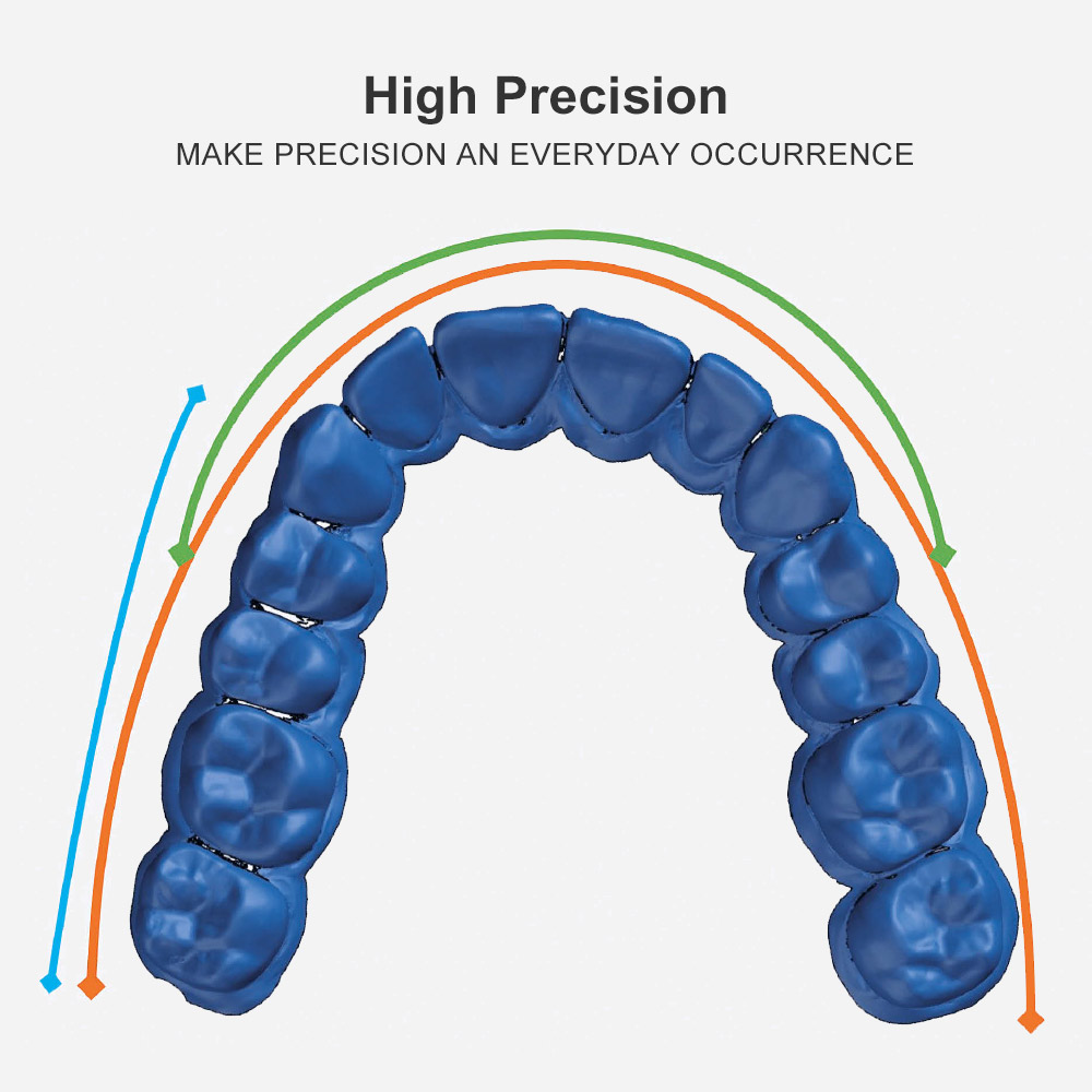 Dental Clinical Impression Put - Teeth Whitening Moulds 评论和价格